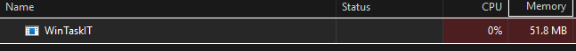 Task Manager showing the WinTaskIT process at 0% CPU and 51.8 MB of memory